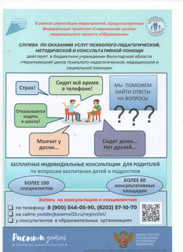 Консультирование специалистами Консультирование специалистами.